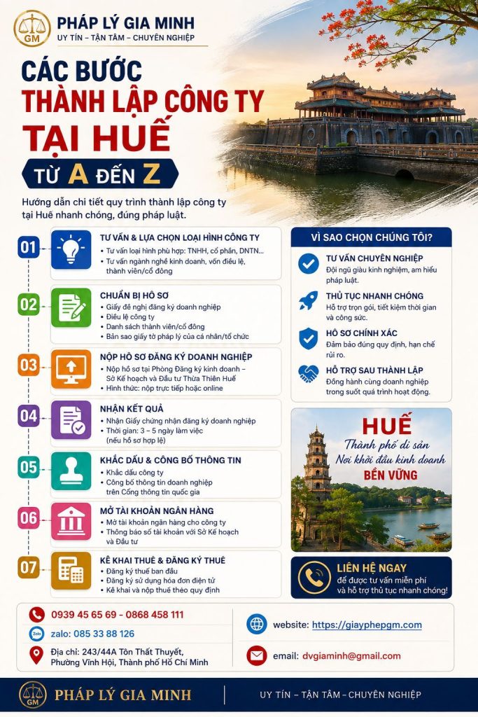 Các bước thành lập công ty tại Huế từ A đến Z