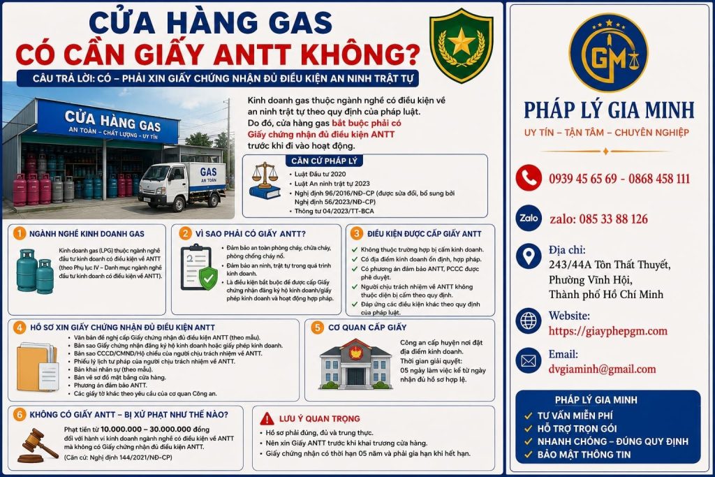 Cửa hàng gas có cần giấy ANTT không? Phân biệt để chuẩn bị đúng hồ sơ 1 Cửa hàng gas có cần giấy ANTT không