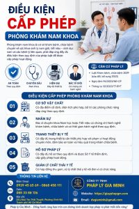 Điều kiện cấp phép phòng khám nam khoa