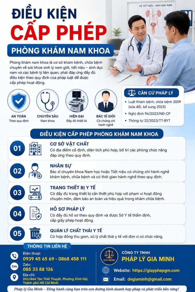 Điều kiện cấp phép phòng khám nam khoa đầy đủ theo quy định hiện hành 1 Điều kiện cấp phép phòng khám nam khoa