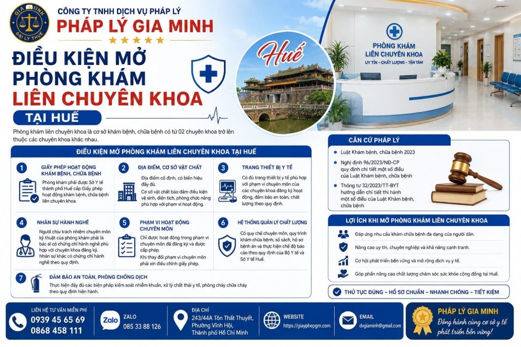 Điều kiện mở phòng khám liên chuyên khoa tại Huế
