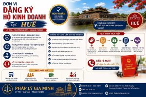 Đơn vị đăng ký hộ kinh doanh tại Huế