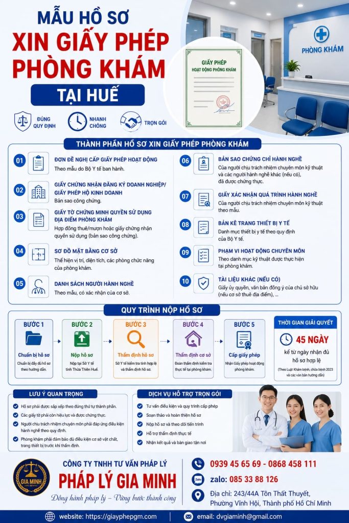 Mẫu hồ sơ xin giấy phép phòng khám tại Huế