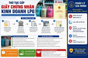 Thủ tục cấp giấy chứng nhận kinh doanh LPG